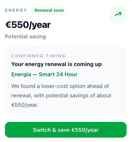 Sortd savings monitor